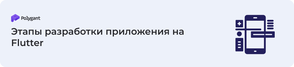 Этапы